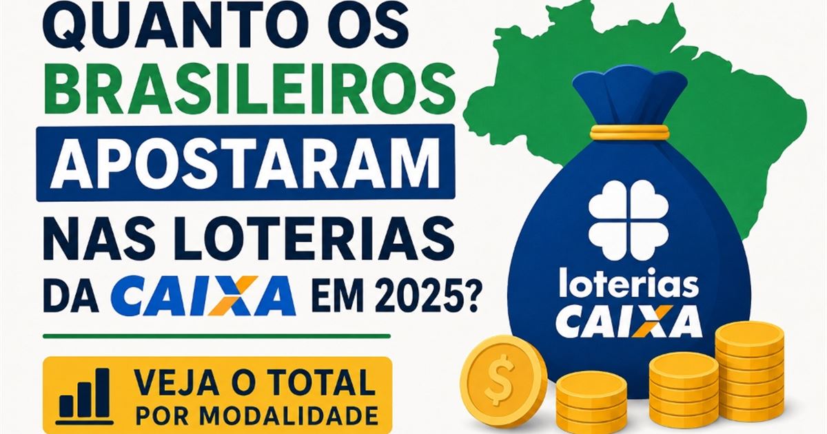 Quanto os brasileiros apostaram nas Loterias da Caixa em 2025 — infográfico com mapa do Brasil, saco de dinheiro das Loterias Caixa e moedas